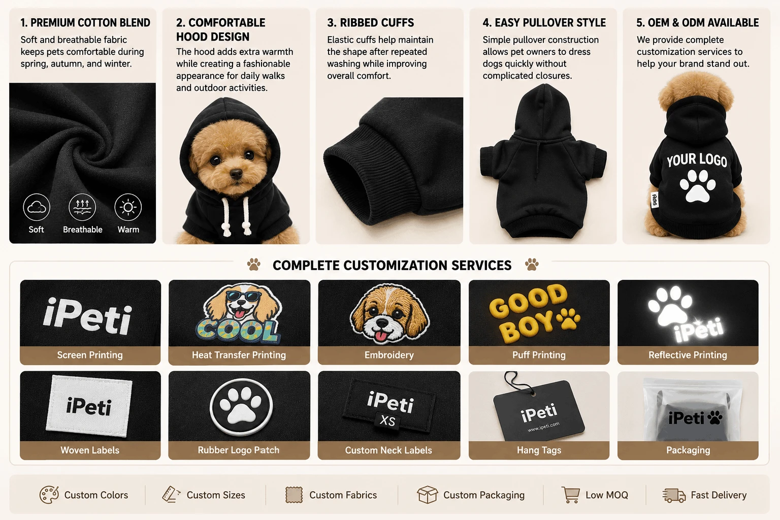 private label dog clothes private label dog clothes
